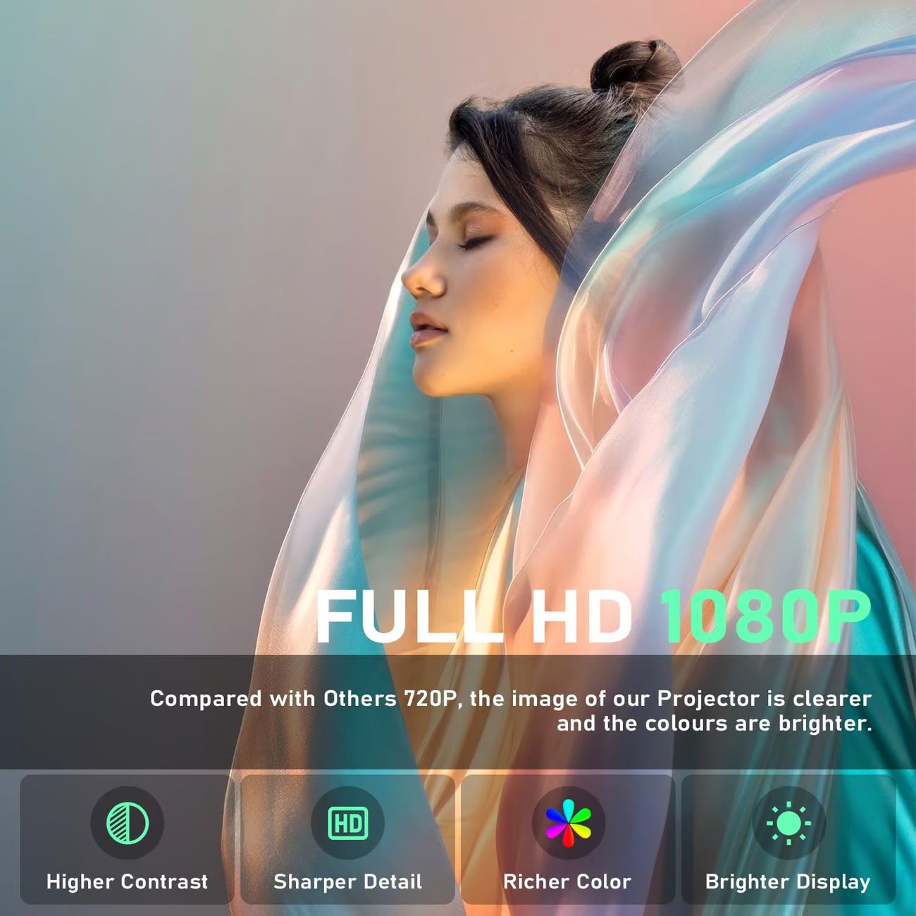 LumiPro Mini proyector portátil